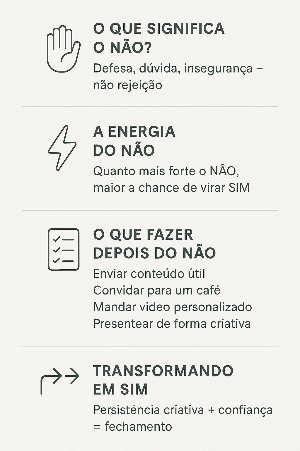 Infográfico vertical minimalista explicando como transformar o “não” do cliente em um “sim”, com ícones e frases curtas.
